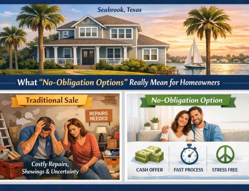 What “No-Obligation Options” Really Mean for Homeowners